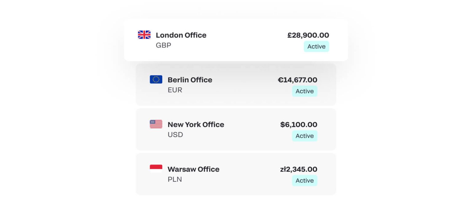 The Best Business Bank Accounts for the UK in 2023