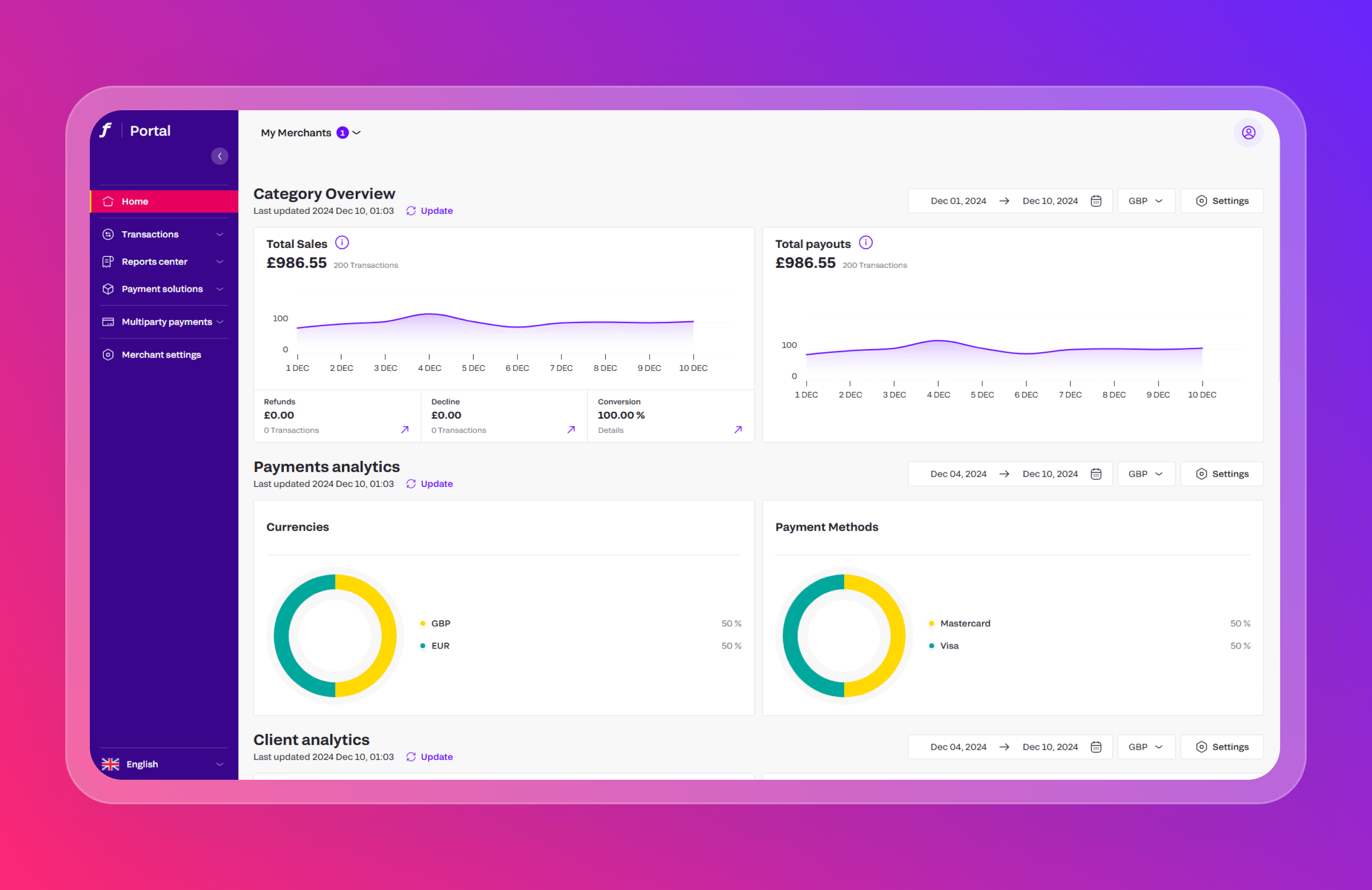 Experience the All-New Fondy Gateway Dashboard